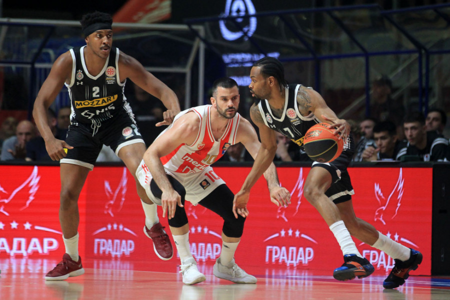 kk crvena zvezda, kk partizan