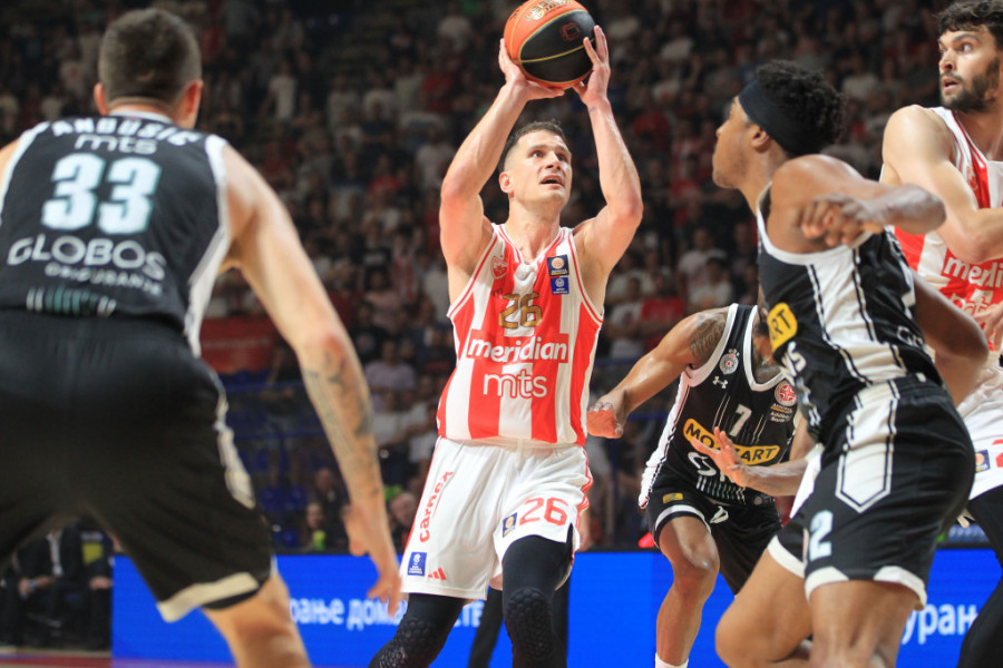 kk crvena zvezda, kk partizan