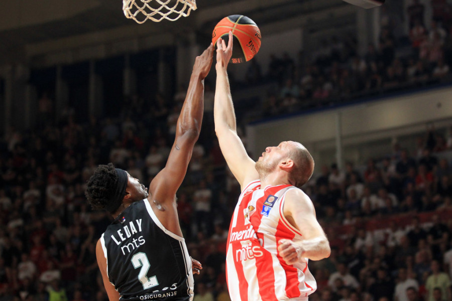 kk crvena zvezda, kk partizan