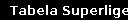 Tabela Superlige
