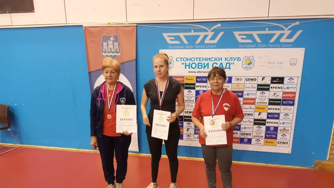 Sportski savez invalida Vojvodine