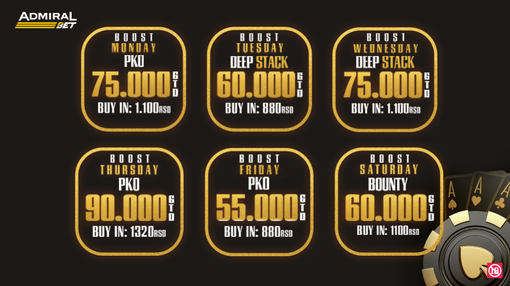 NAJJAČA NEDELJA NA ADMIRALBET POKERU