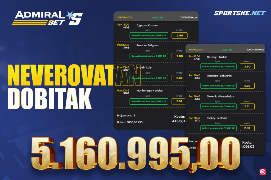 POZNAVANJE FUDBALA KOJE JE DONELO 5.000.000 Saznajte kako da pretvorite 1000 dinara u 5 miliona!